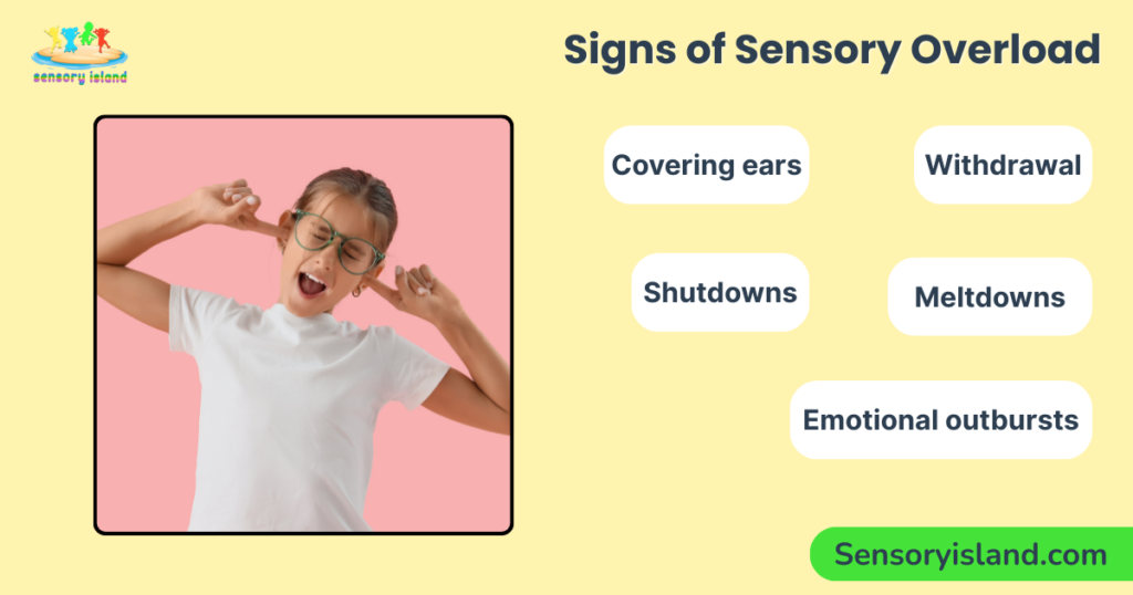 Infographic showing signs of sensory overload in children, including covering ears, withdrawal, shutdowns, meltdowns, and emotional outbursts, highlighting common behaviors in sensory-sensitive and neurodivergent kids.