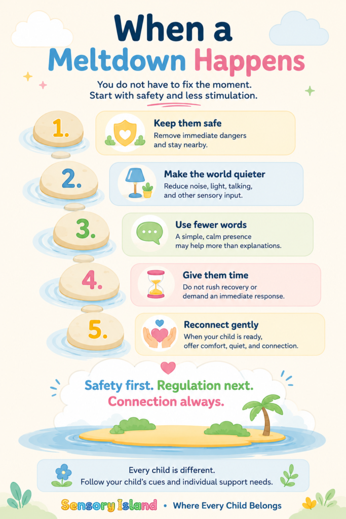 Simple steps for supporting a child safely and calmly during and after a meltdown.
